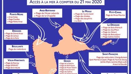 LE MAIRE DE LA VILLE DE SAINTE-ANNE SE RÉJOUIT DE LA RÉOUVERTURE MÊME PARTIELLE DE QUATRE PLAGES DU TERRITOIRE