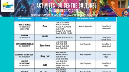 ACTIVITES PLURIDISCIPLINAIRES DU CENTRE CULTUREL – SAISON 2022/2023