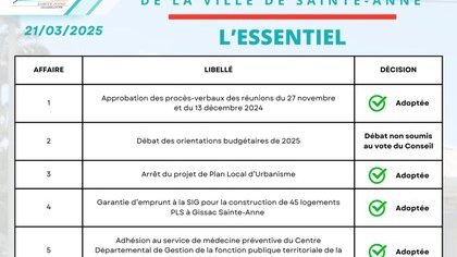 Retour sur le 1er conseil municipal de l'année 2025