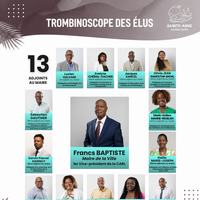 Trombinoscope des élus : le Maire et ses adjoints