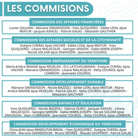 Les commissions municipales