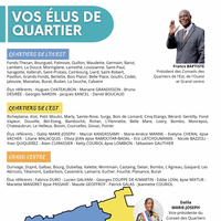 Les quartiers Grand Centre, Est et Ouest