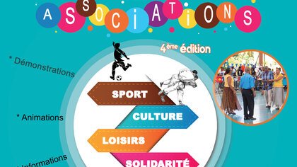 CARREFOUR DES ASSOCIATIONS