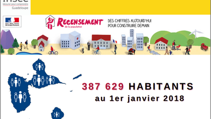 Recensement : l'INSEE indique une baisse de la population en Guadeloupe et à Sainte-Anne