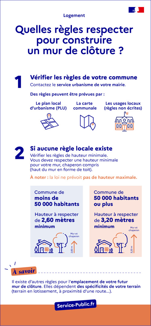 Quelles règles respecter pour construire un mur de clôture ?
