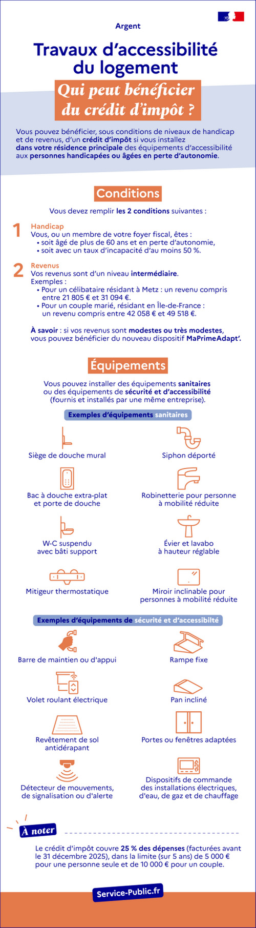 Travaux d'accessibilité du logement : qui peut bénéficier du crédit d'impôt ?